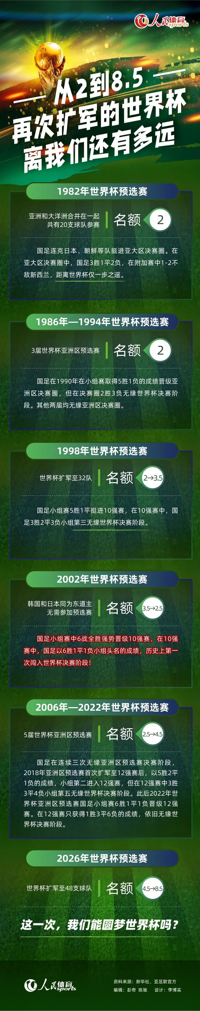 陈思诚的;唐探系列第三部今日公布影片logo，电影已定档于2020年大年初一上映